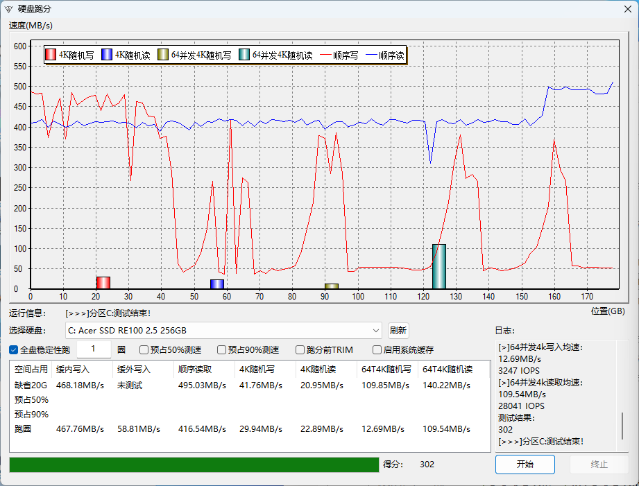 RE100 Baiyan Result 2