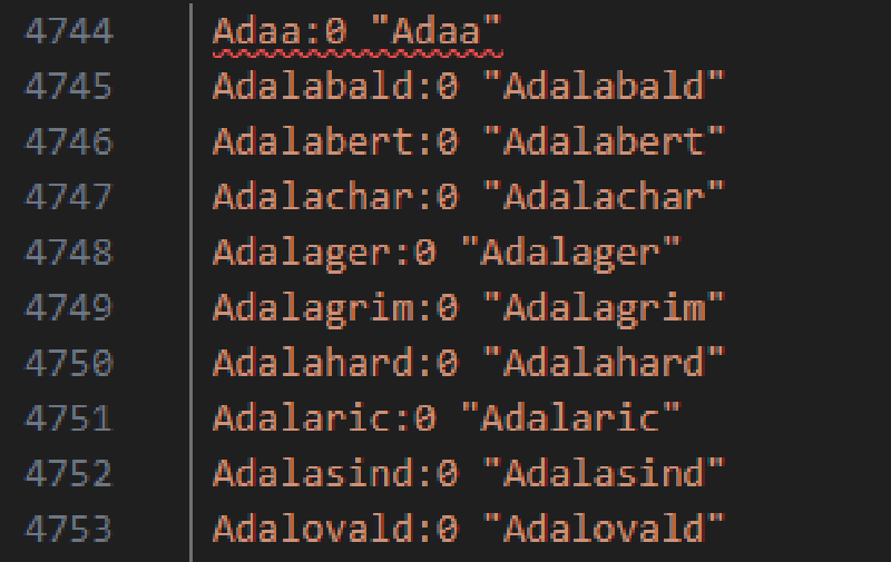 Featured image of post CK3 缺失的姓名本地化条目修补脚本